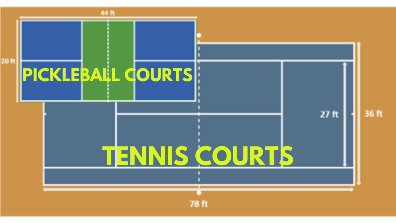 Pickleball Vs Tennis: What’s The Difference? - Pickleballs Play