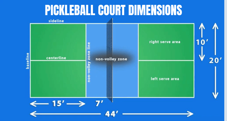 Pickleball-Court-Dimensions