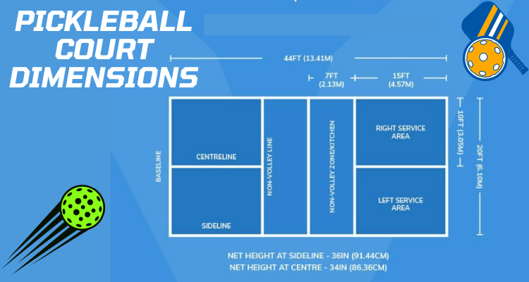 Pickleball Court Dimensions